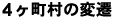 4̕ϑJ