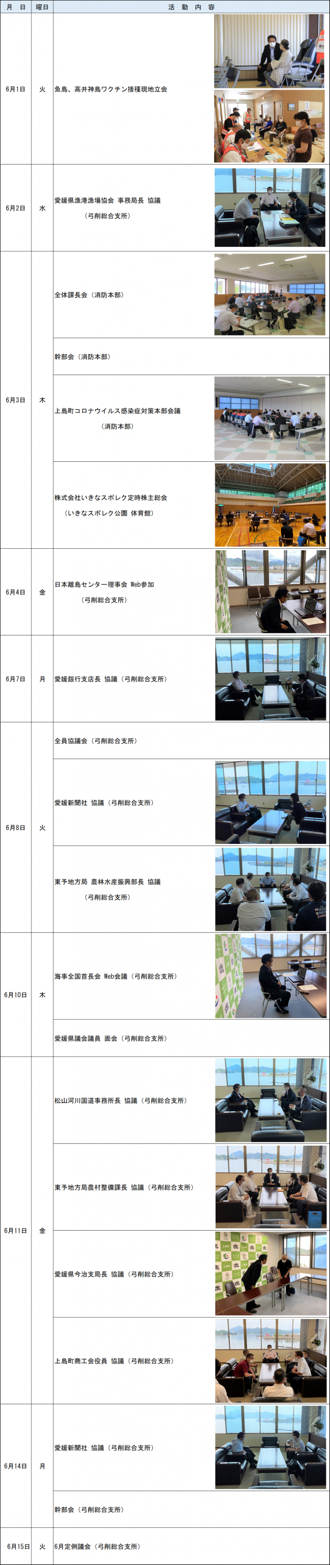 １