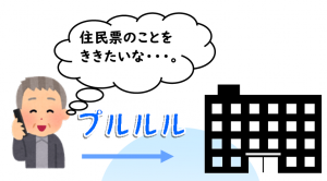 電話をかける人