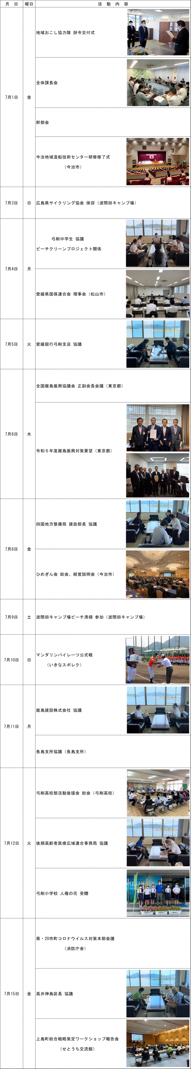 １