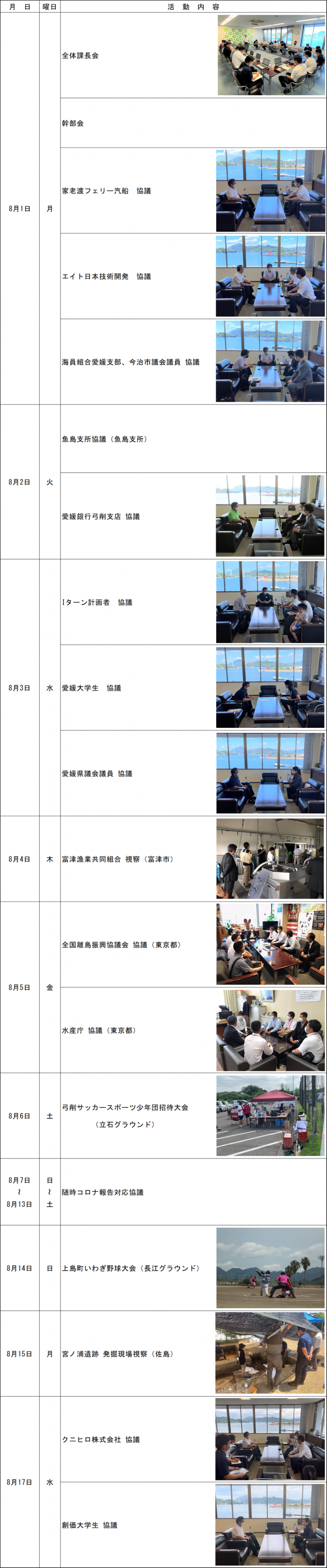 １