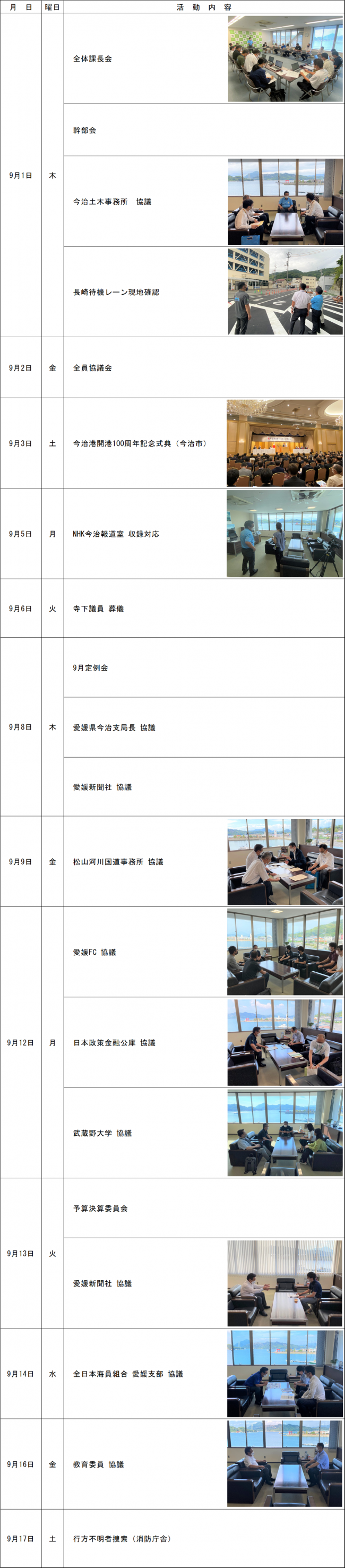 １