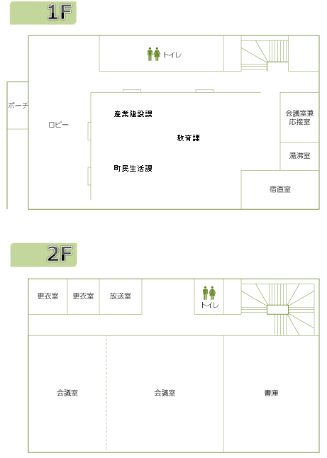 魚島支所図