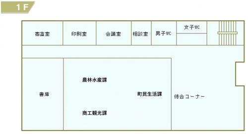 1f