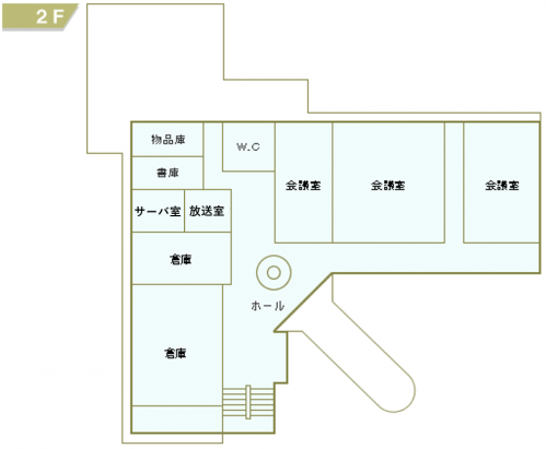 2f