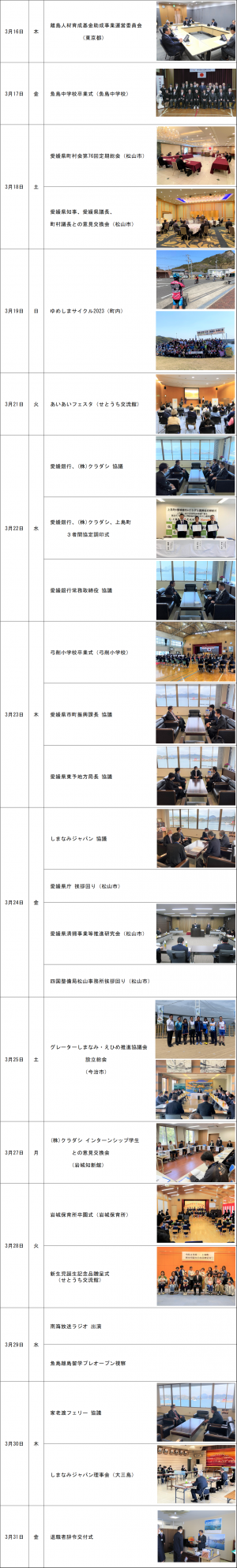 R5.3月　活動報告2
