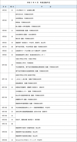 R5.4月　活動予定