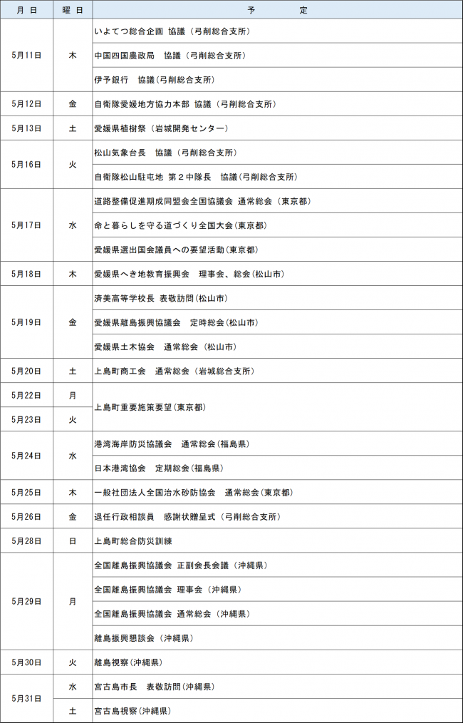 R5.5月　活動予定