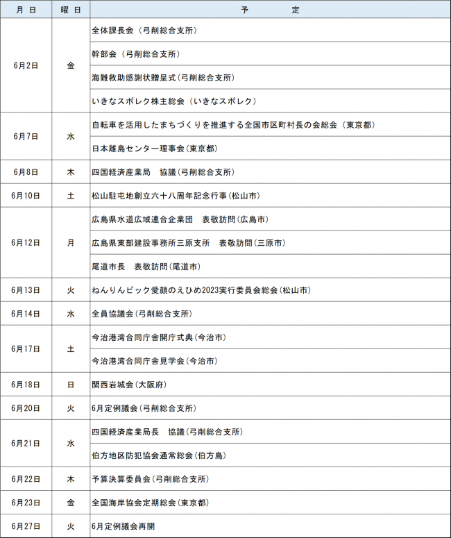 R5.6月 活動予定