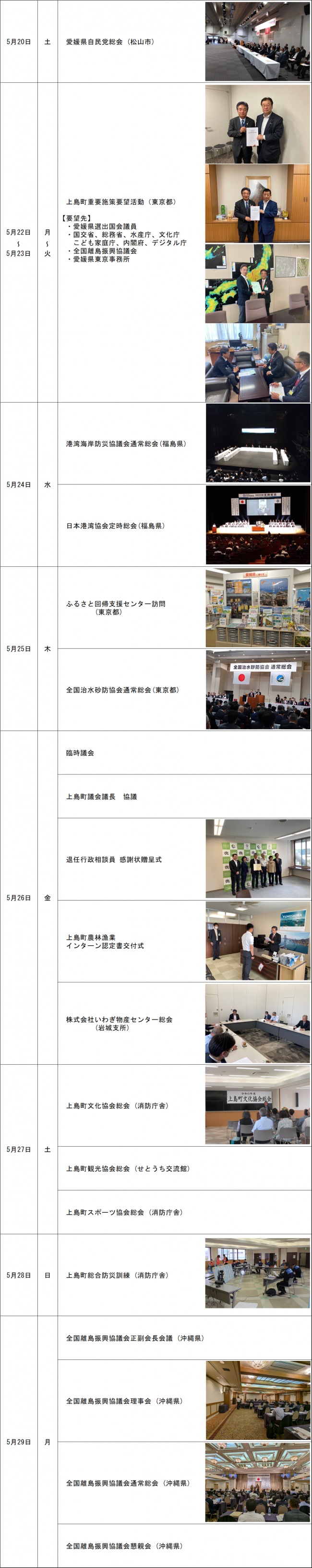 R5.5月 活動報告2