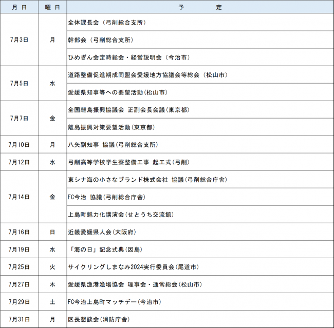 R5.7月 活動予定
