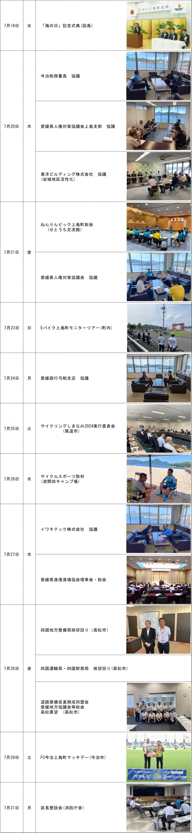 R5.7月 活動報告2