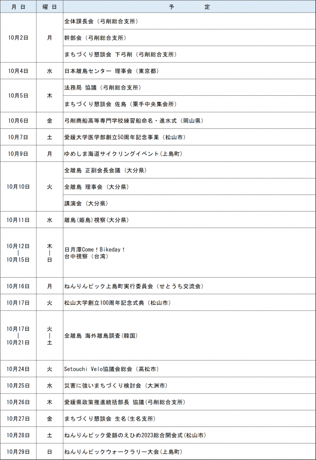 R5.10月 活動予定