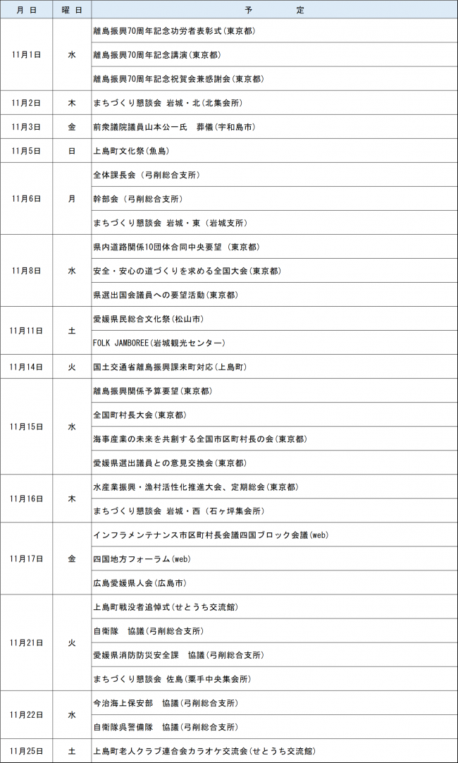 R5.11月活動予定