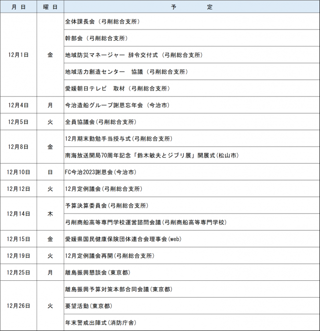 R5.12月活動予定