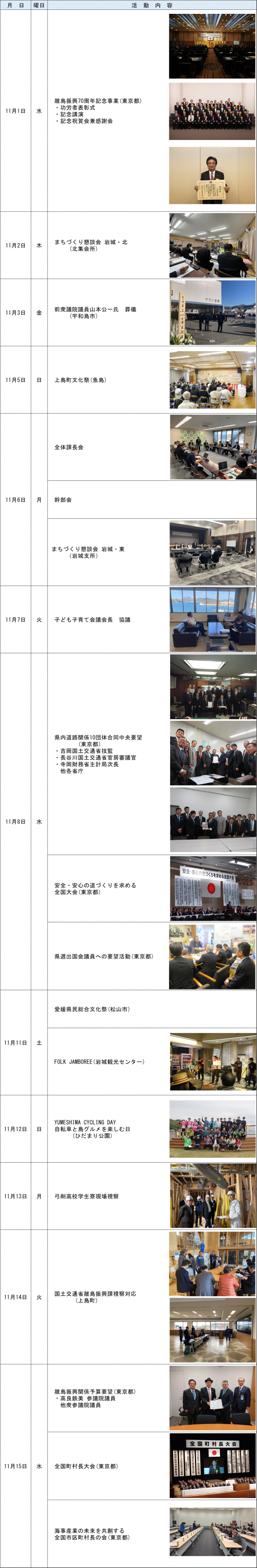 R5.11月 活動報告1