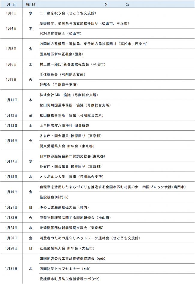 R6.1月 活動予定
