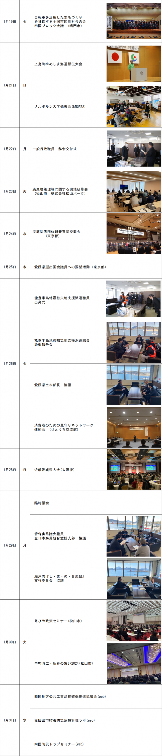 R6.1月活動報告2