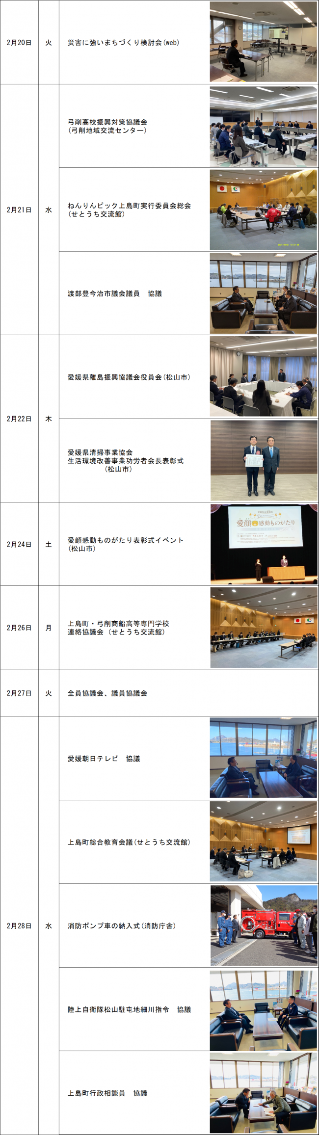 活動報告2