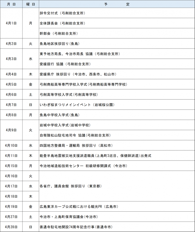 R6.4 活動予定