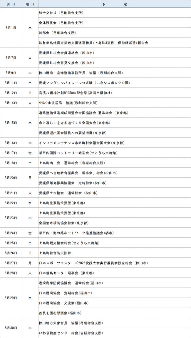 R6.5月 活動予定