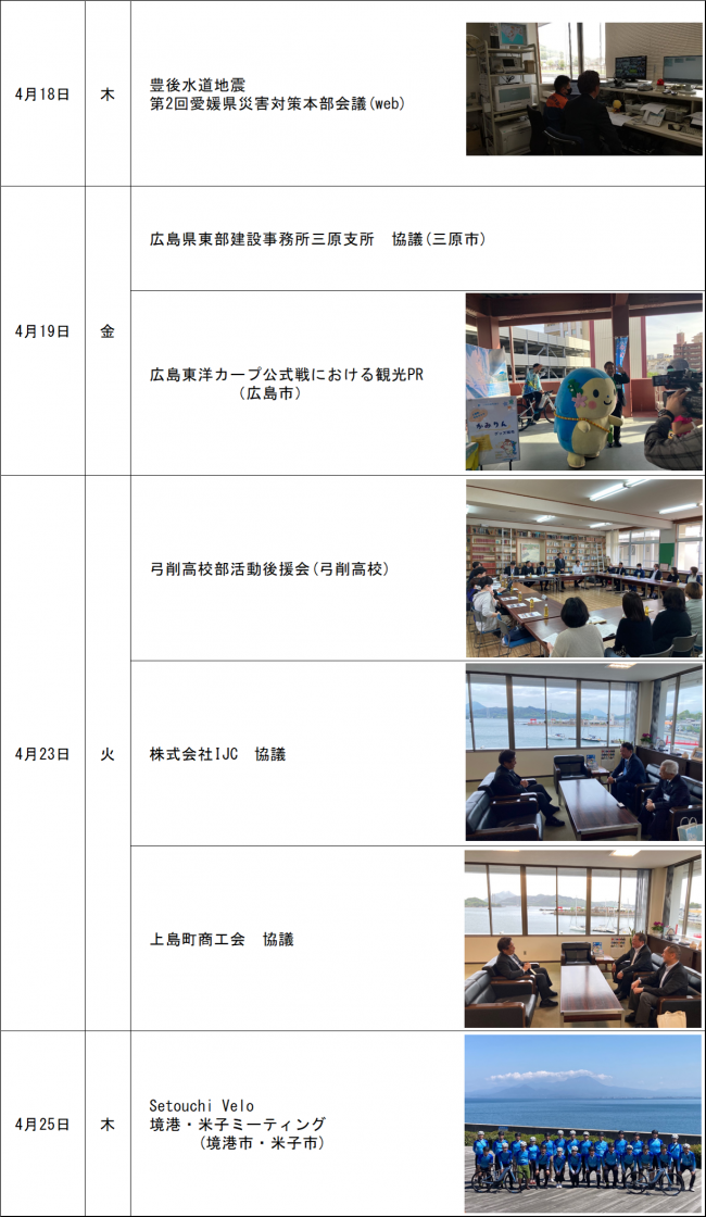 R6.4月 活動報告2
