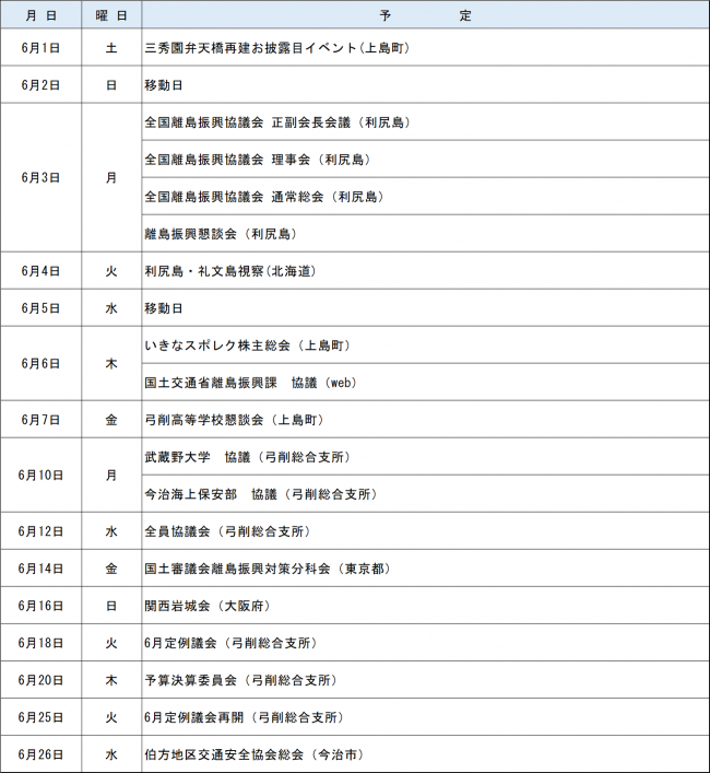 R6.6月 活動予定