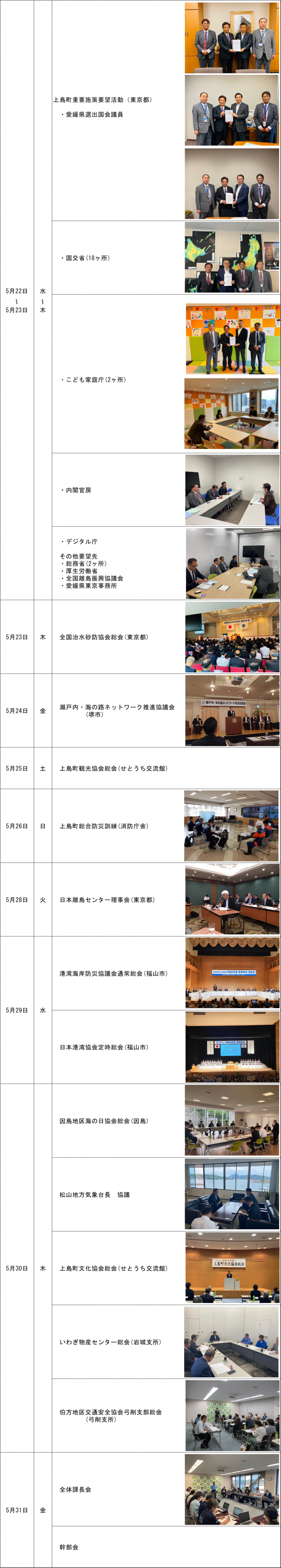 R6.5月 活動報告2