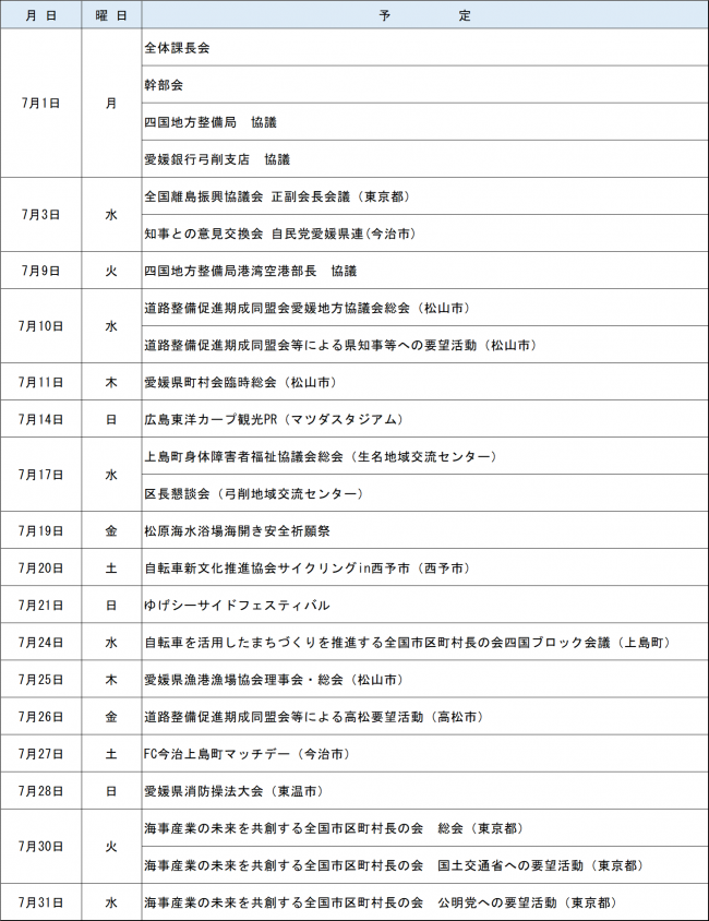 R6.7月 活動予定