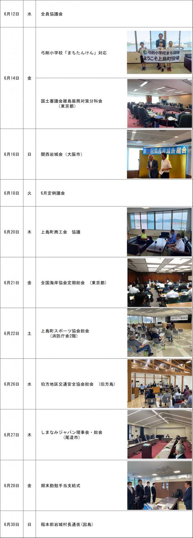 R6.6月活動報告2