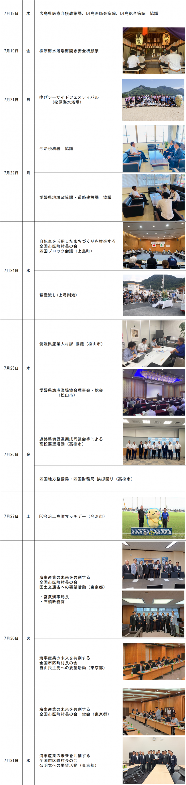 R6.7月 活動報告2
