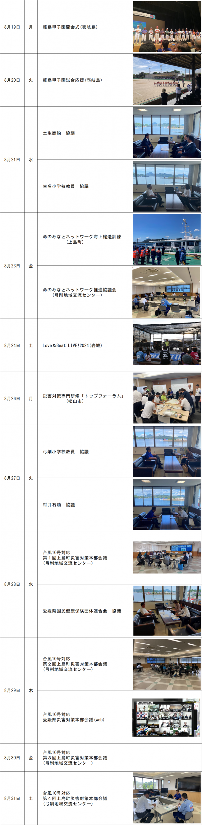 R6.8月 活動報告２