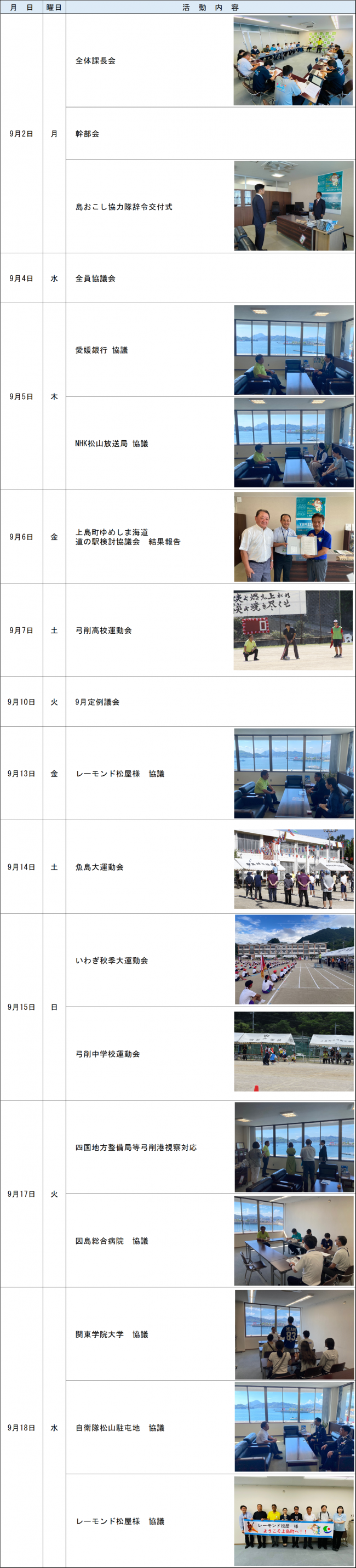R6.9月 活動報告1