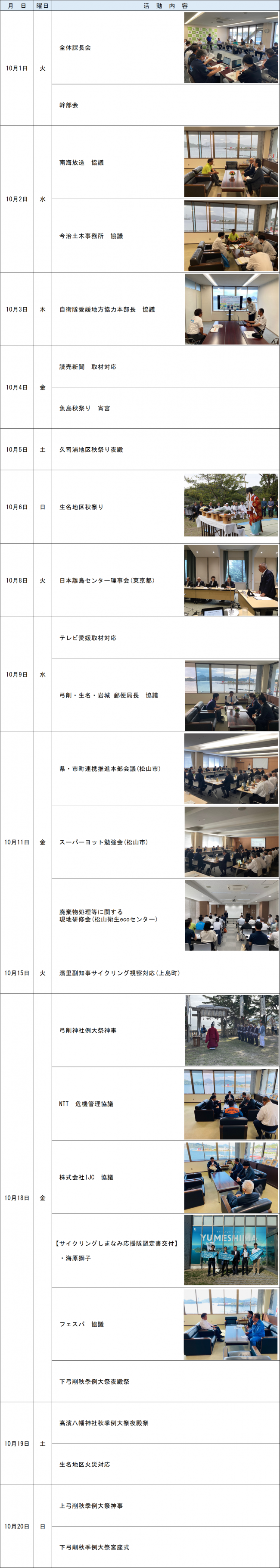R6.10月 活動報告1