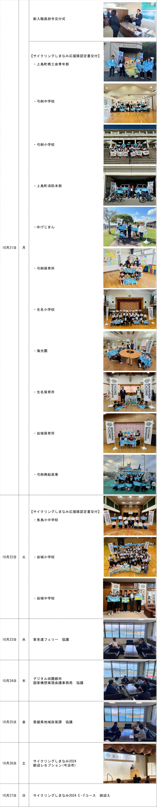 R6.10月 活動報告2