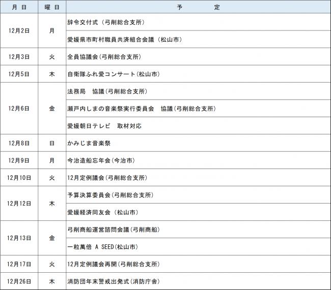R6.12月 活動予定