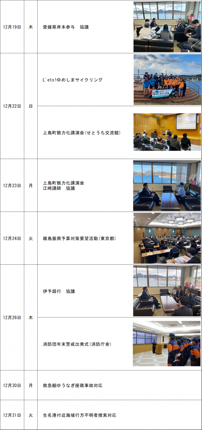 R6.12月 活動報告2