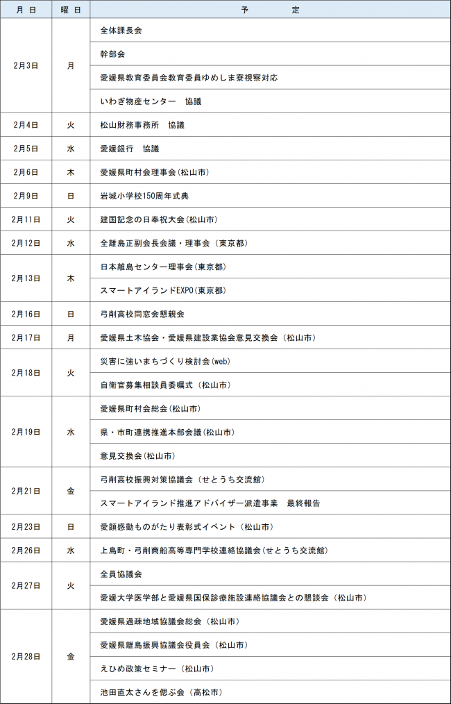 R7.2月 活動予定