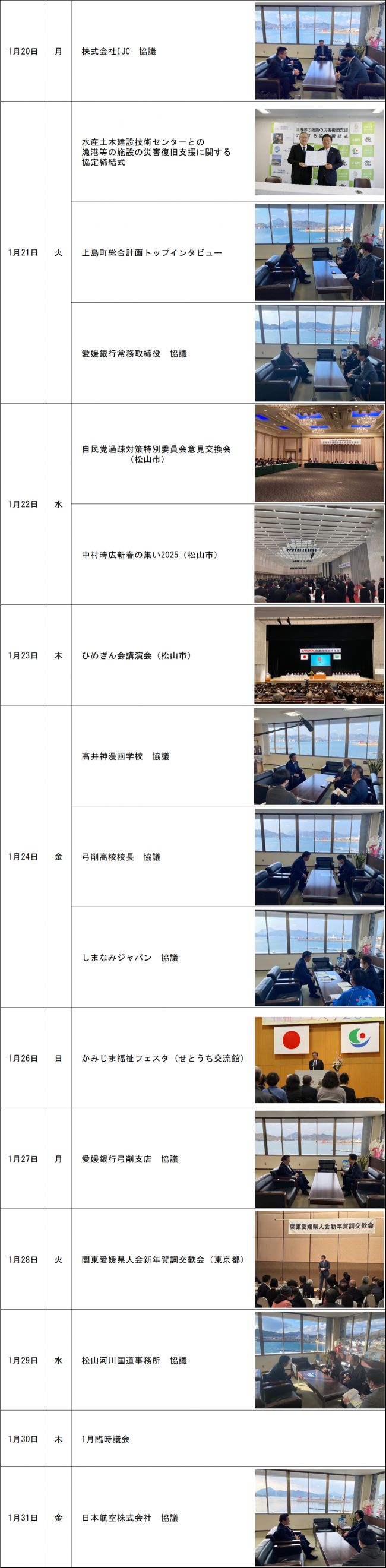 R7.1月 活動報告2