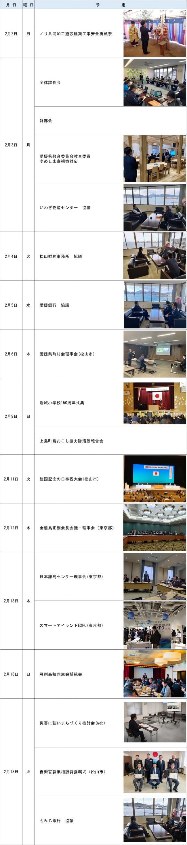 R7.2月 活動報告1