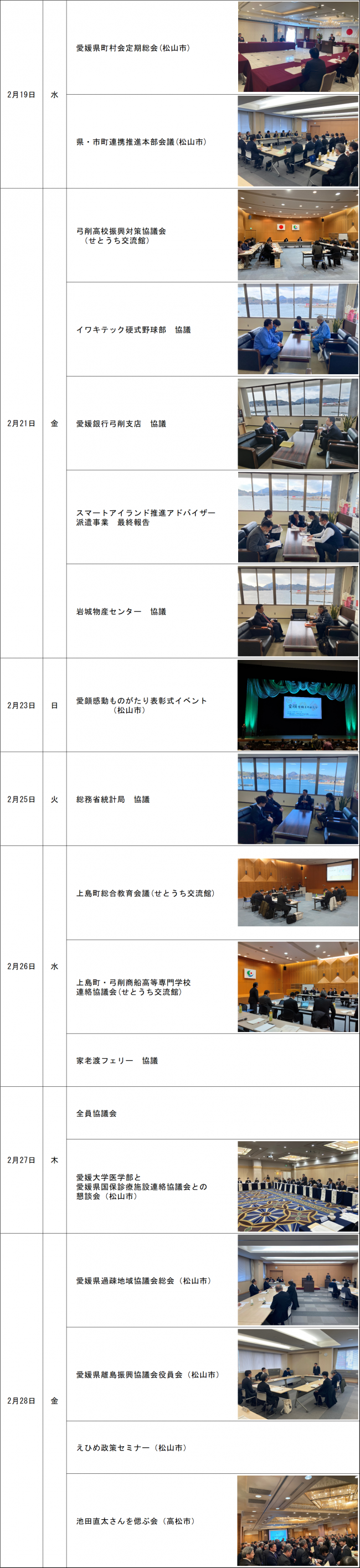 R7.2月 活動報告2
