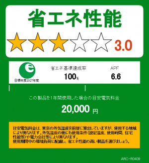 統一省エネラベル（イメージ）