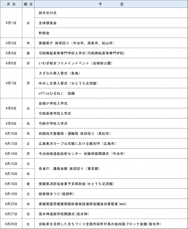 R7.4月 活動予定