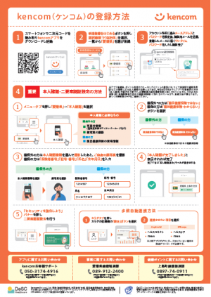 健康アプリ「kencom」活用　上島町健康ポイント事業　ちらし裏
