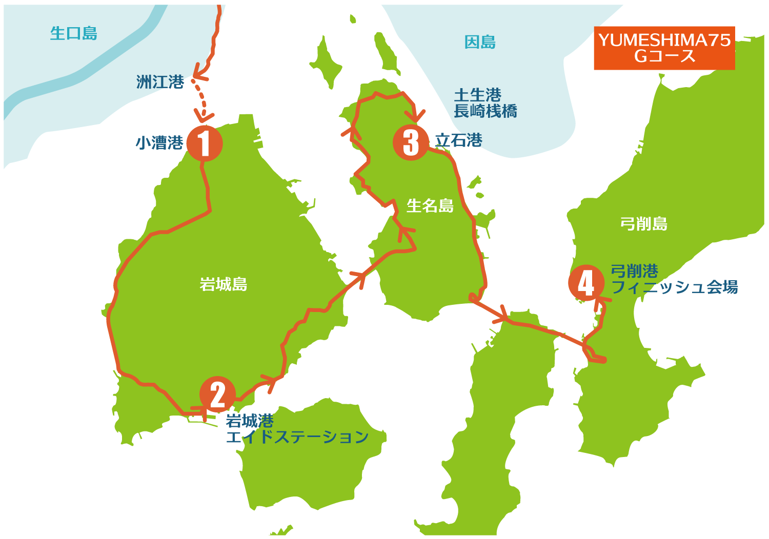 サイクリングしまなみ2026Gコース