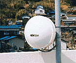 CATV