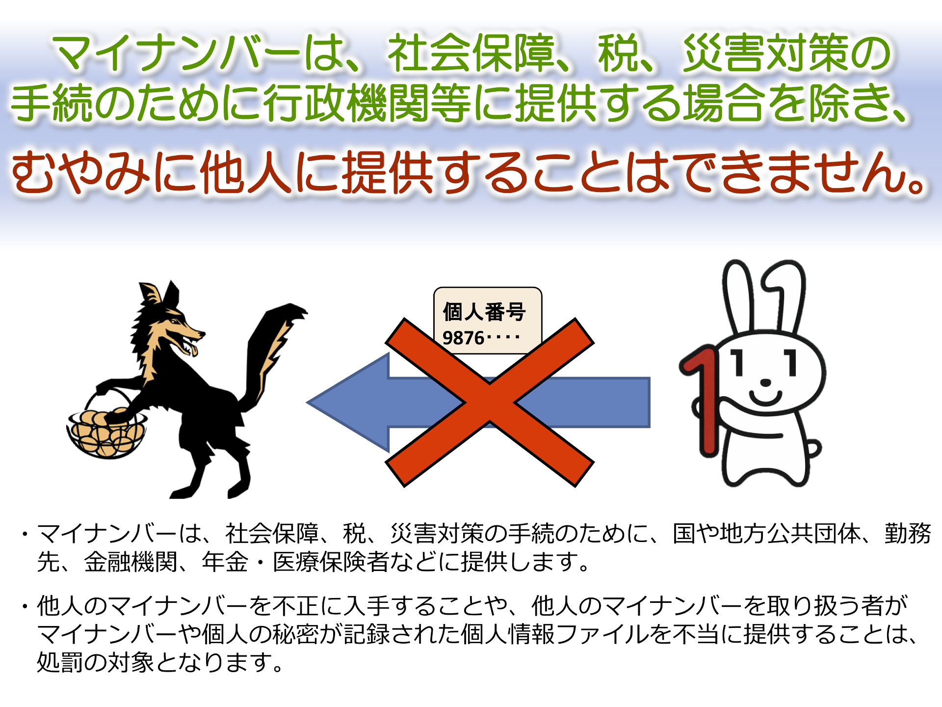 マイナンバーは自由に使っていいの?個人情報の管理は安全なの?