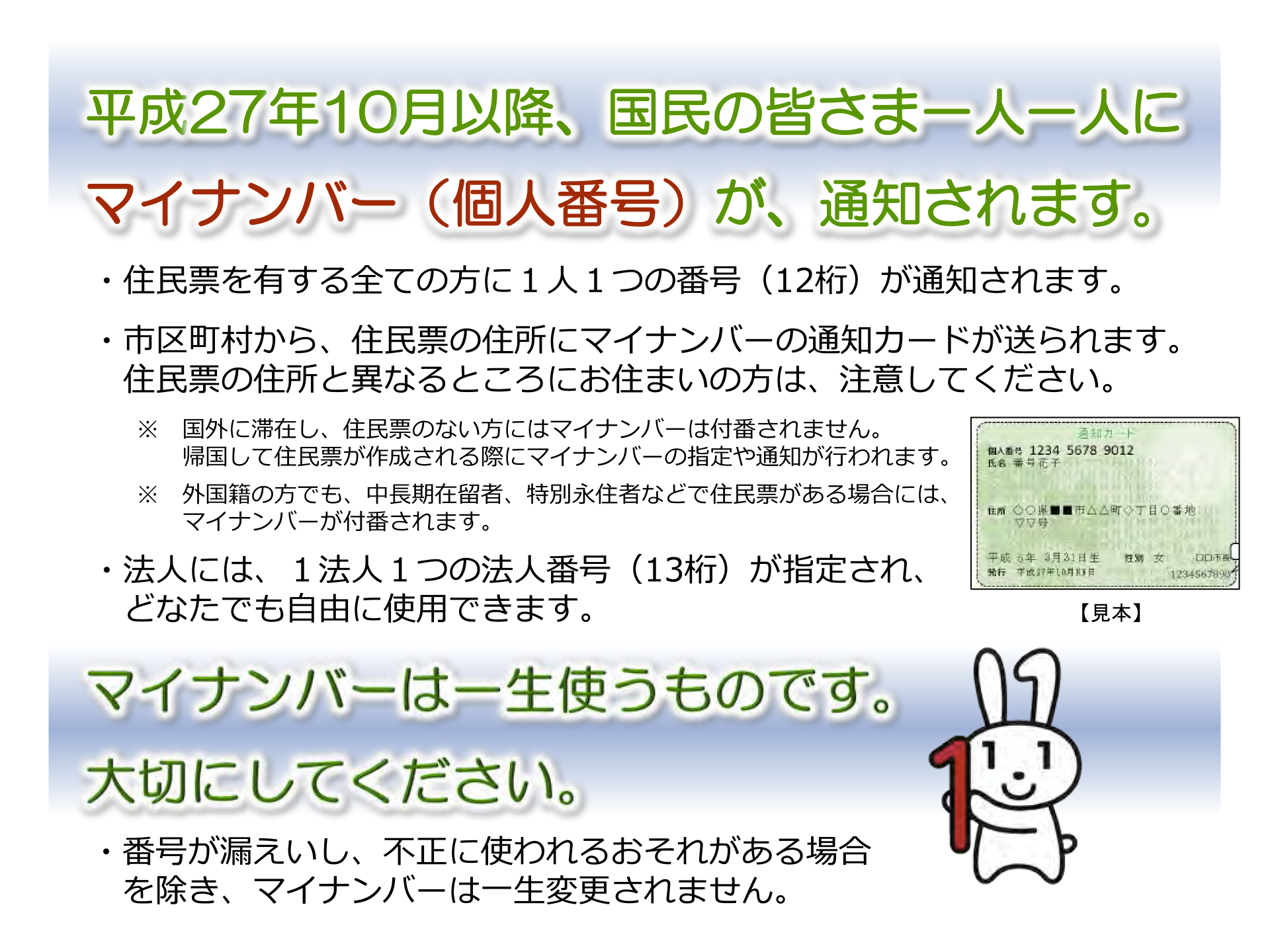 平成27年10月からマイナンバーが通知されます