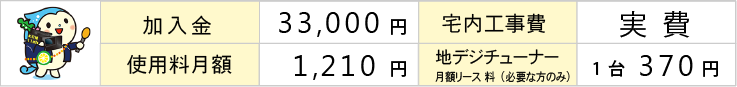 ご利用料金表