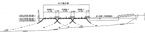 ゆげ海の駅 諸元情報